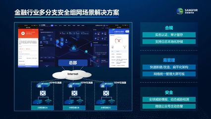 三大技术革新引领未来 深信服SASE 3.0在数字技术服务沙龙中亮相